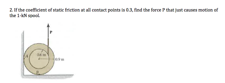 Solved If the coefficient of static friction at all contact | Chegg.com