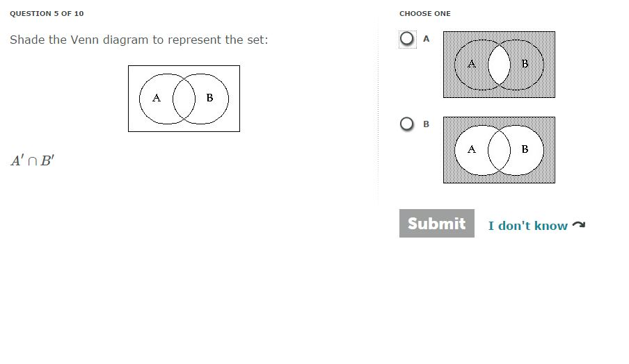 Solved Question 5 of 10 Shade the Venn diagram to represent | Chegg.com