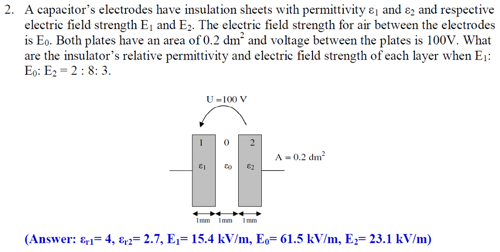 Solved 2. A capacitor's electrodes have insulation sheets | Chegg.com