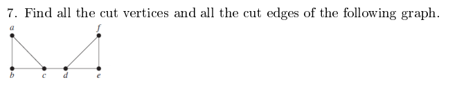 Solved 7. Find al the cut vertices and all the cut edges of | Chegg.com