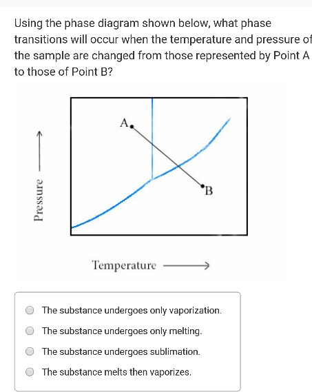 Solved Using The Phase Diagram Shown Below, What Phase | Chegg.com