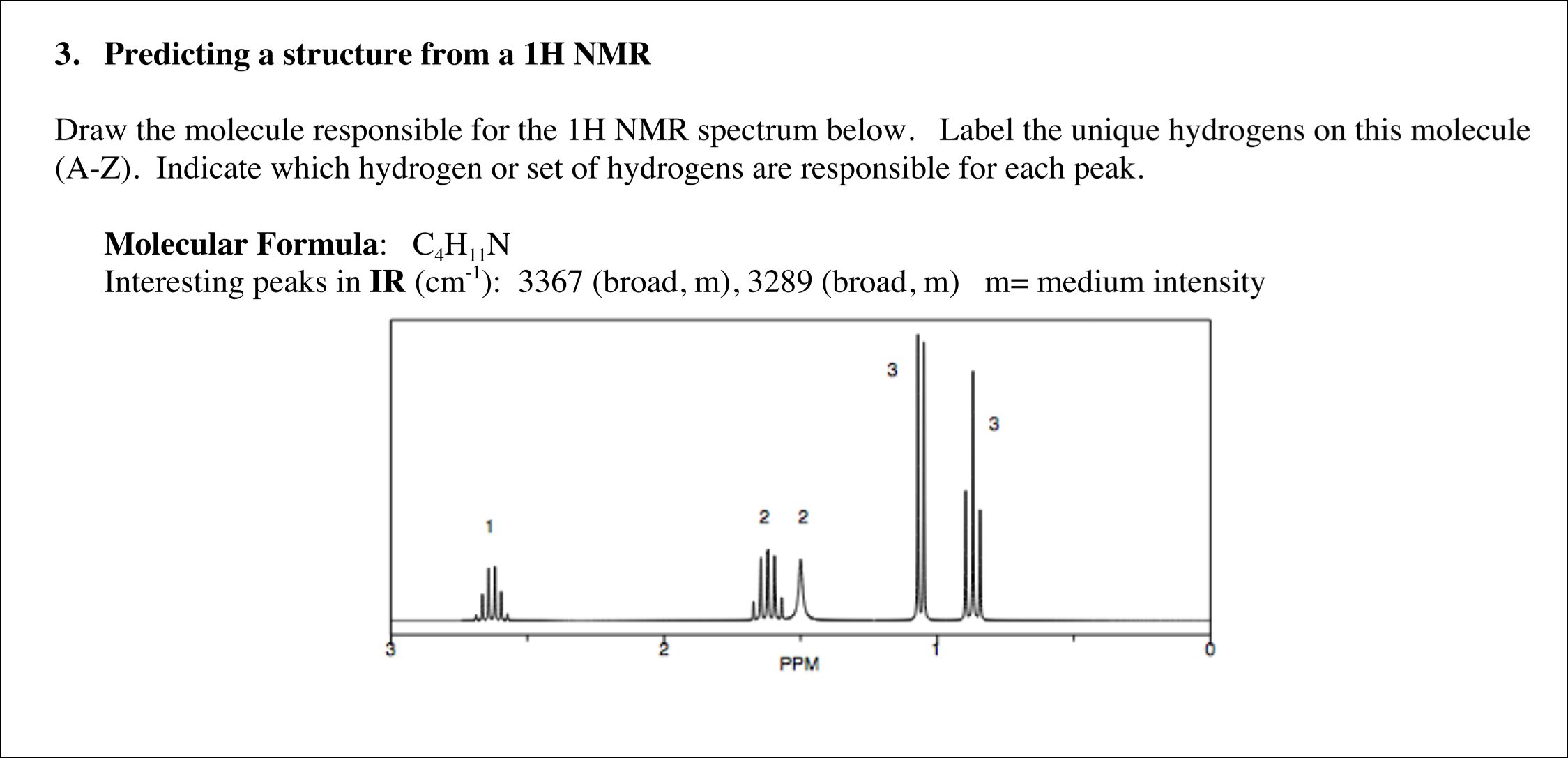 Solved Draw the molecule responsible for the 1H NMR spectrum | Chegg.com