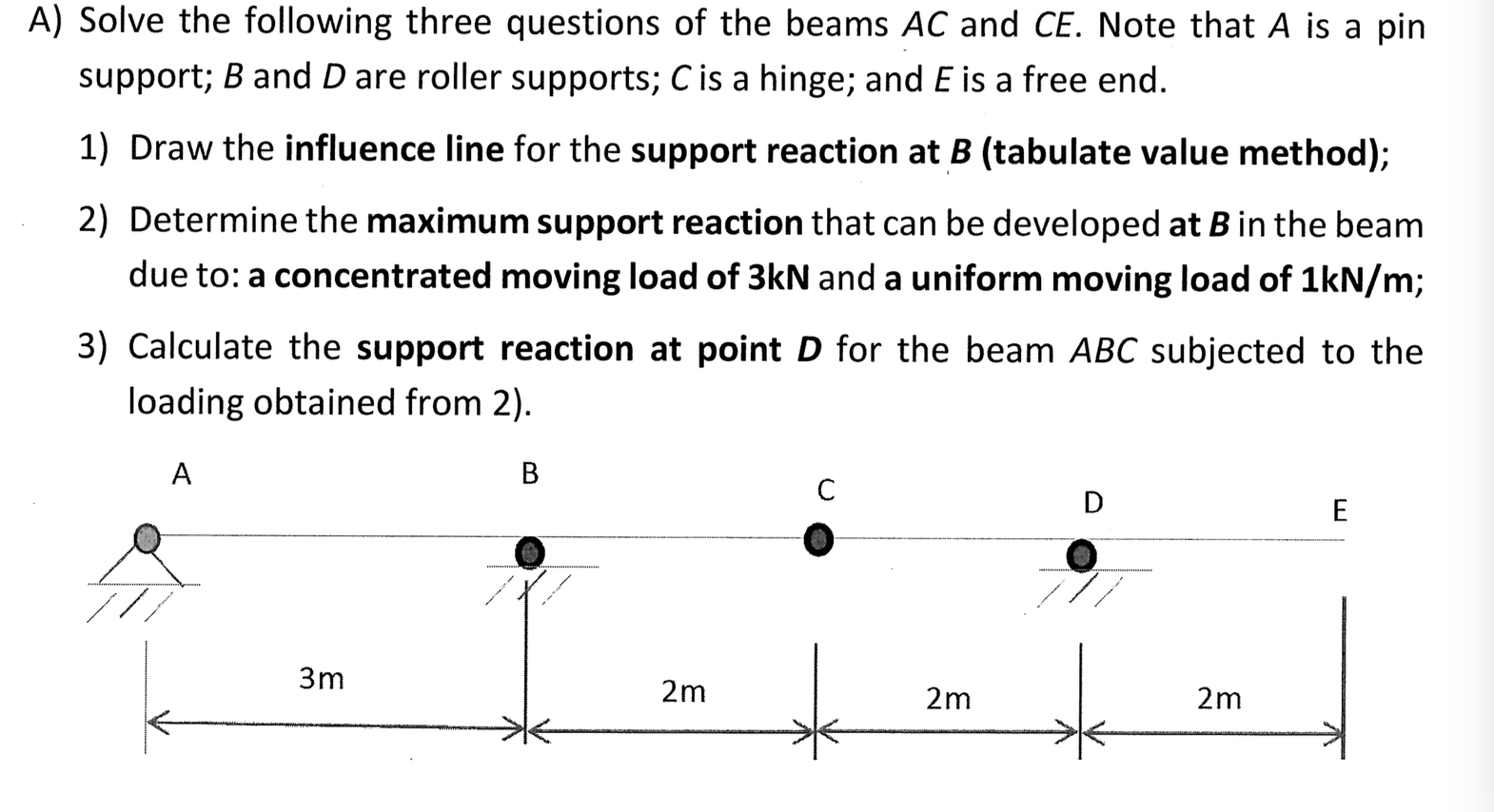 Solved Solve The Following Three Questions Of The Beams AC | Chegg.com