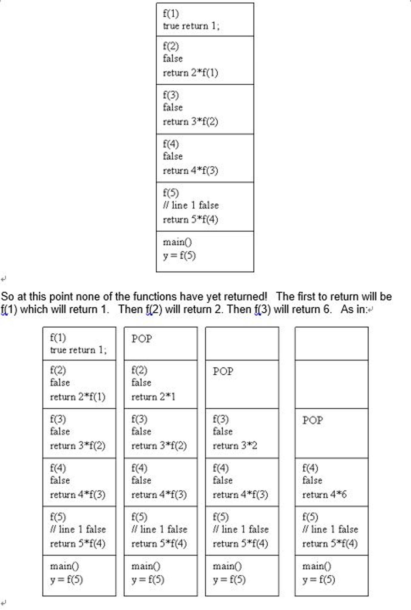 Solved JAVA Research and implement the Towers of Hanoi. This | Chegg.com