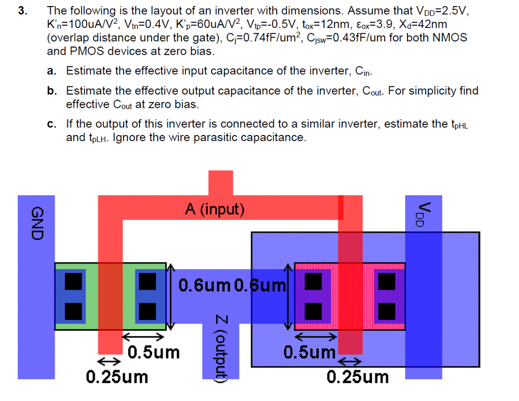 The following is the layout of an inverter with | Chegg.com