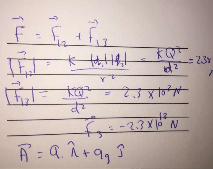 electrostatics-an-electric-charge-exherts-a-force-on-another-electric