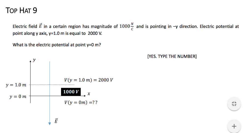 solved-electric-field-e-rightarrow-in-a-certain-region-has-chegg