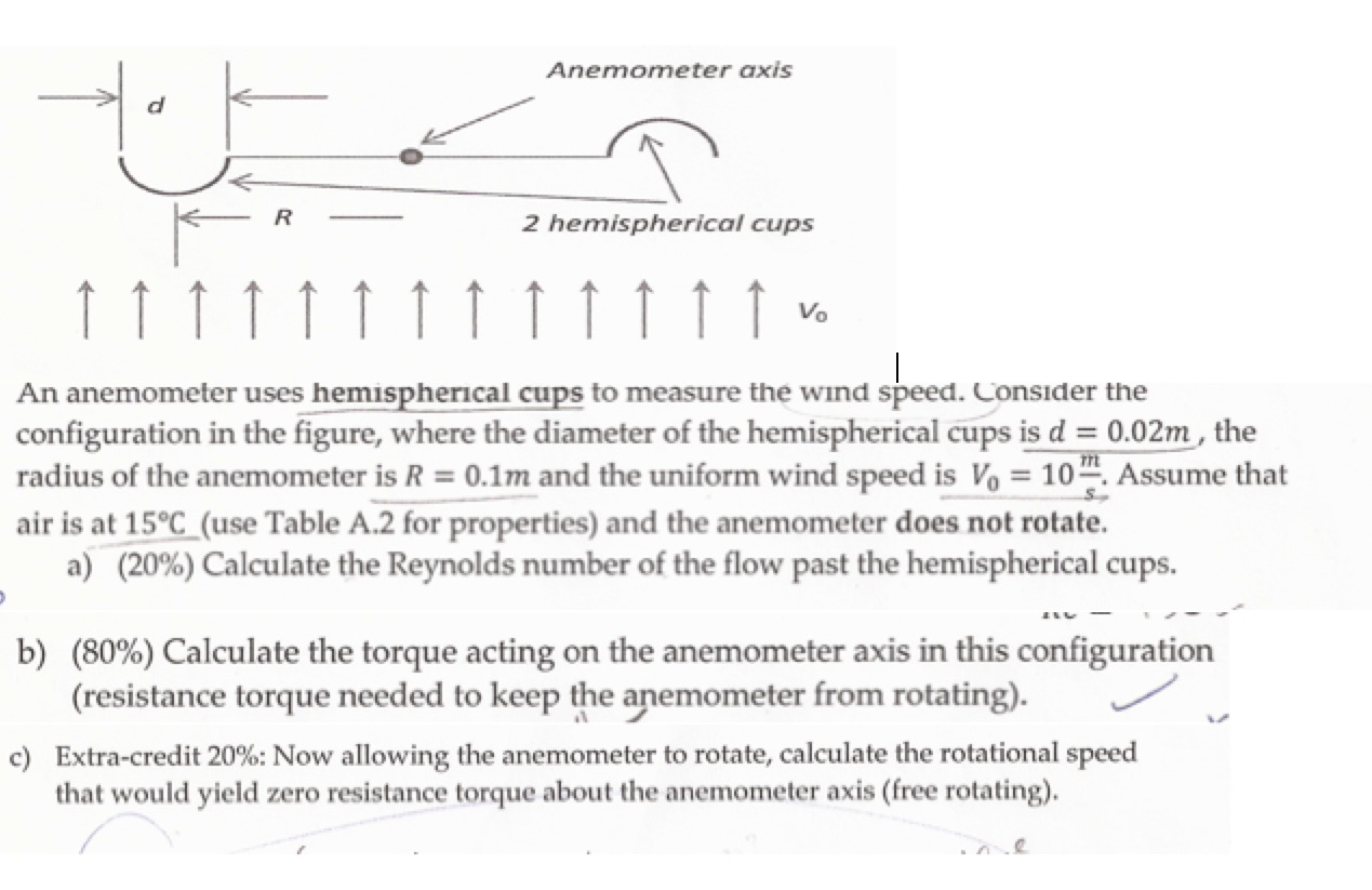 Solved Anemometer axis 2 hemispherical cups An anemometer