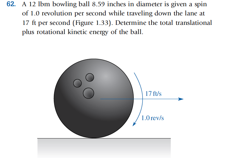 Mechanical Engineering Archive August 27, 2017
