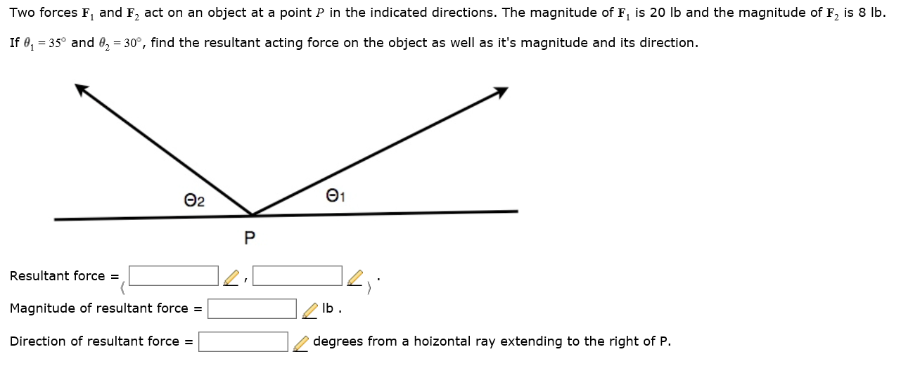 Solved Two forces F1 and F2 act on an object at a point P in | Chegg.com