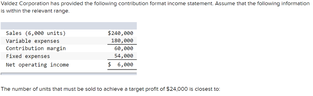 1 Valdez Corporation Has Provided The Following C Chegg 1-valdez-corporation-has-provided-the-following-c-chegg