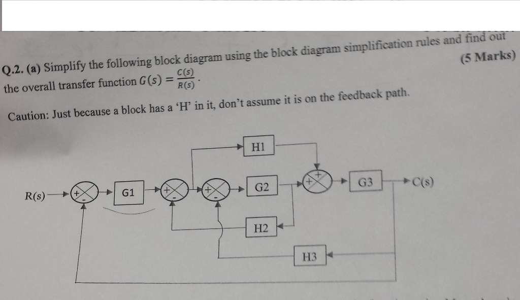 Solved Simplify the following block diagram using the block | Chegg.com