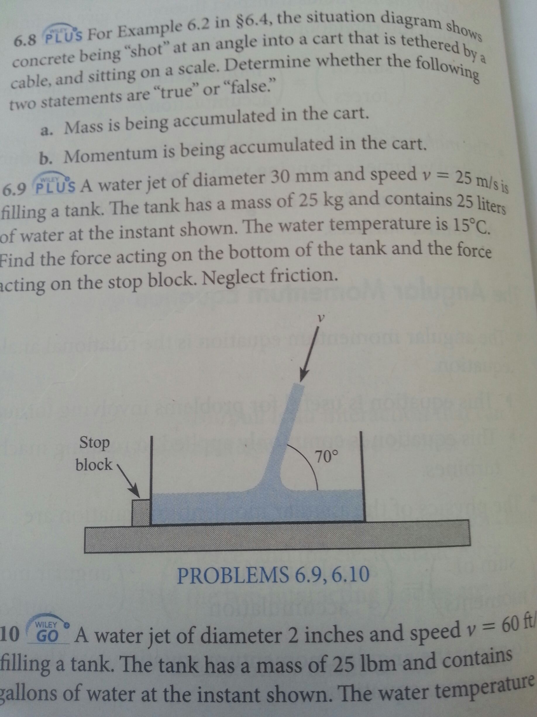 Solved A water jet of diameter 2in and speed v = 60ft/s is