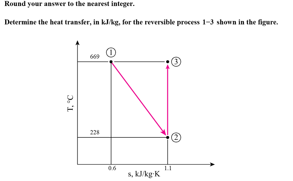 solved-round-your-answer-to-the-nearest-integer-determine-chegg