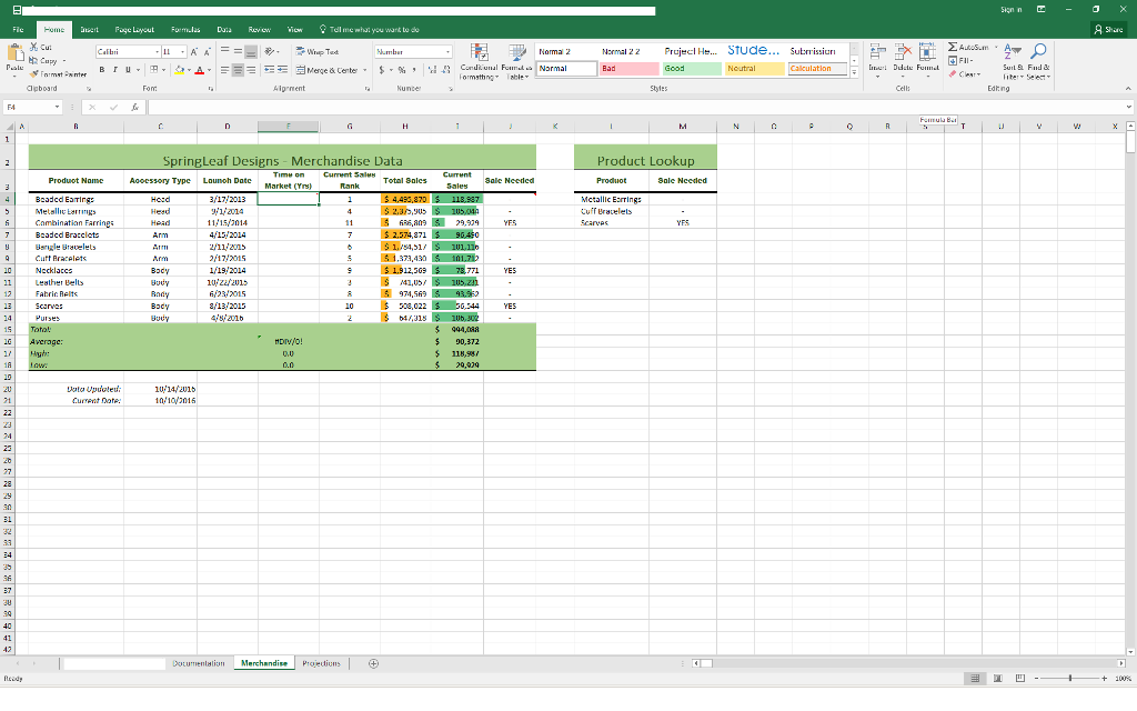 Solved Fome insert Fage Layout Formulas Duia Ruwcw Viow | Chegg.com