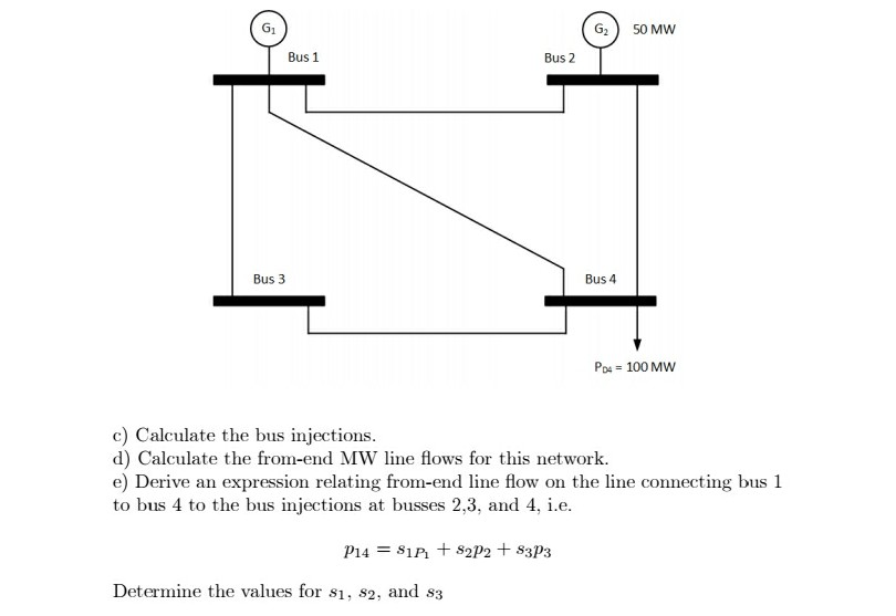 3 A 4 Bus Network Is Shown Below This Problem Will