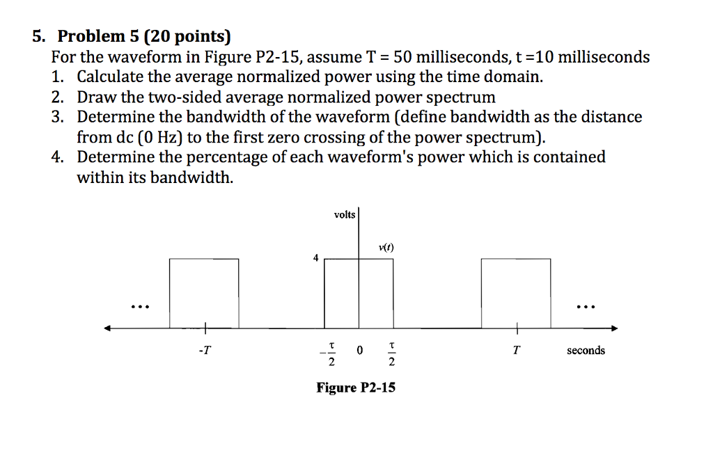 solved-5-problem-5-20-points-for-the-waveform-in-figure-chegg