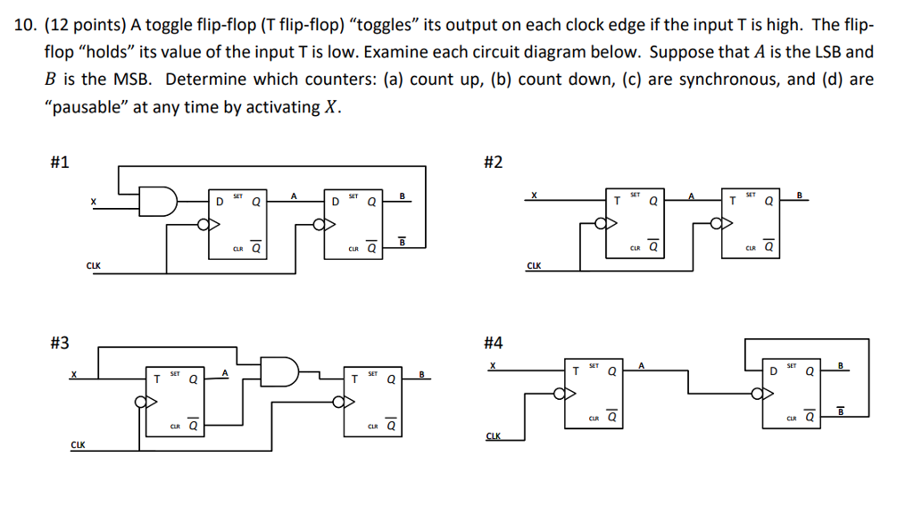 Solved 10. (12 points) A toggle flip-flop (T flip-flop) | Chegg.com