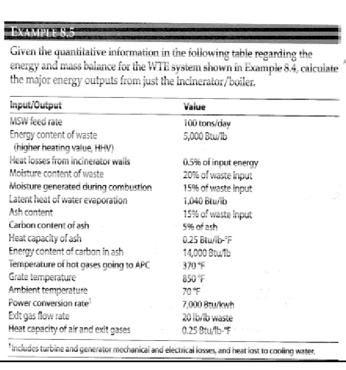 Solved Given the quantitative information in the foiiowing Chegg