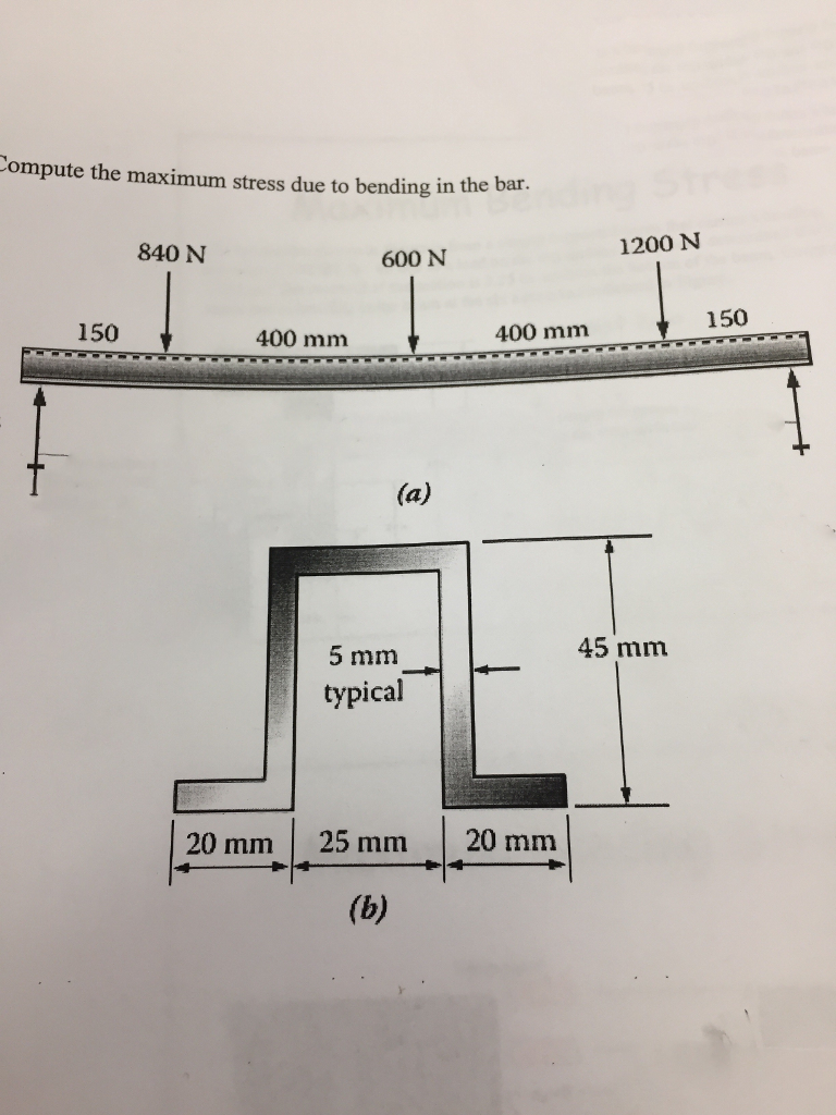 Solved ompute the maximum stress due to bending in the bar. | Chegg.com
