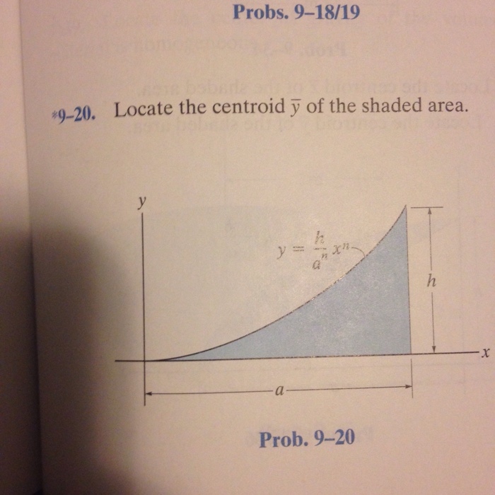 Solved Locate The Centroid Y Of The Shaded Area