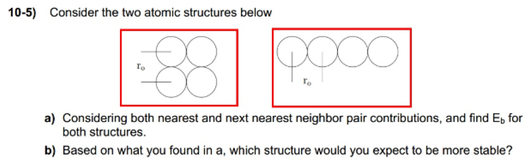 Solved Consider the two atomic structures below a) | Chegg.com