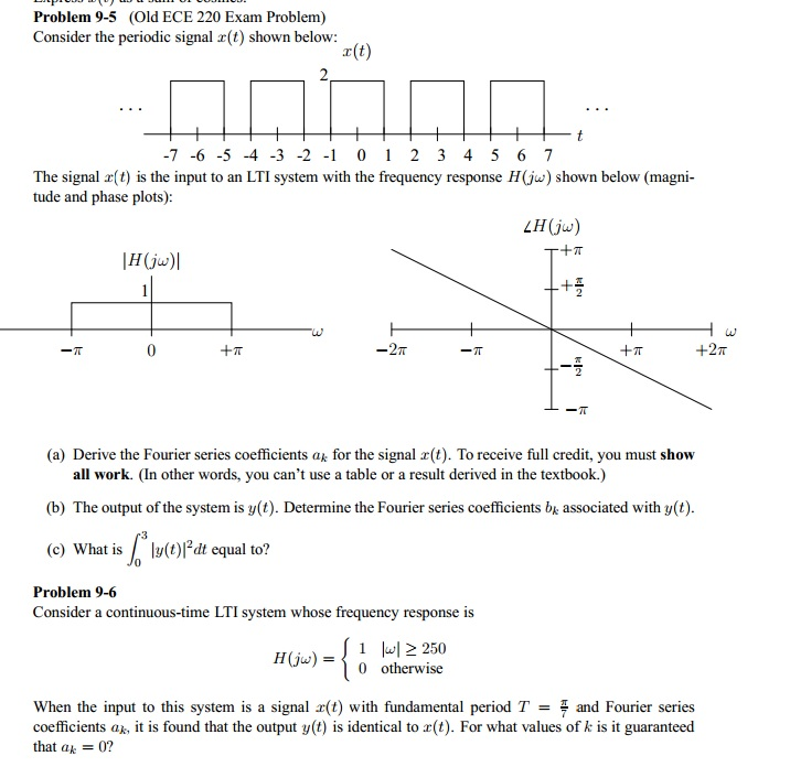 Consider the periodic signal x(t) shown below: The | Chegg.com