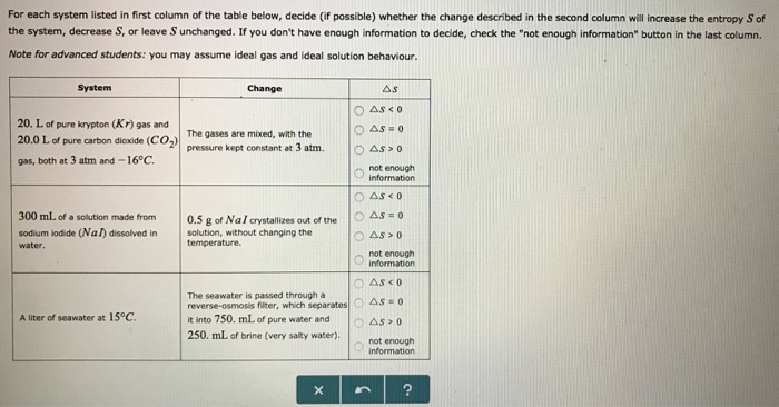 Solved For each system listed in first column of the table | Chegg.com