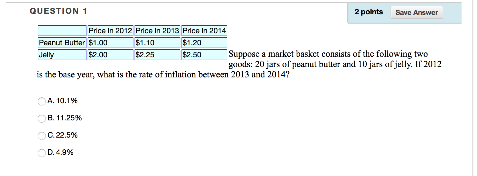 Solved Suppose A Market Basket Consists Of The Following | Chegg.com