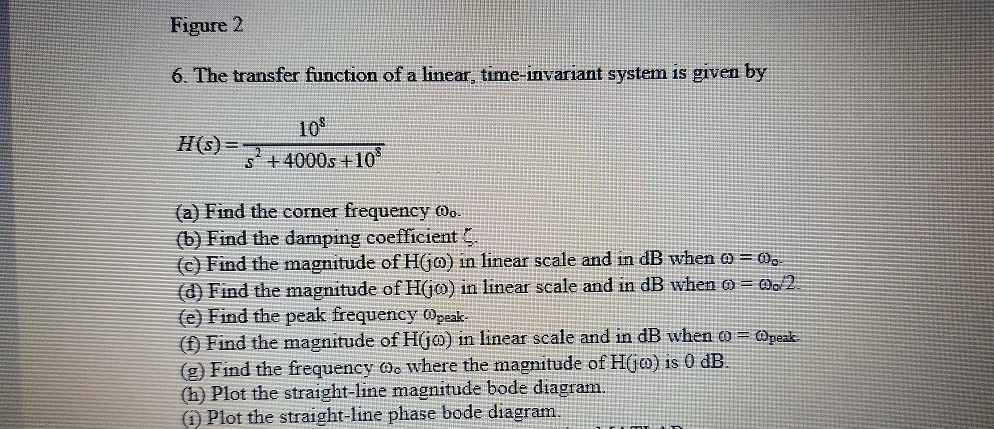 Solved Figure 2 6. The transfer function of a linear, | Chegg.com