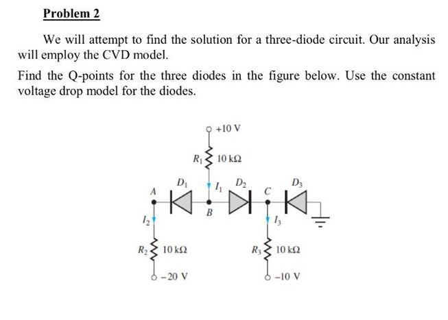 solved-problem-2-we-wil-attempt-to-find-the-solution-for-a-chegg