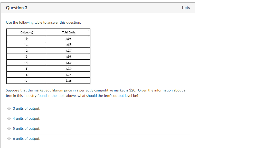 Solved Use the following table to answer this question: | Chegg.com