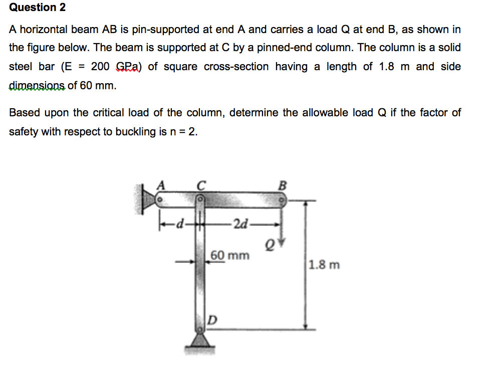 Solved A Horizontal Beam AB Is Pin-supported At End A And | Chegg.com