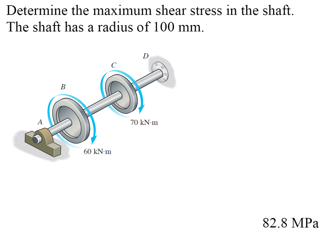 solved-determine-the-maximum-shear-stress-in-the-shaft-the-chegg