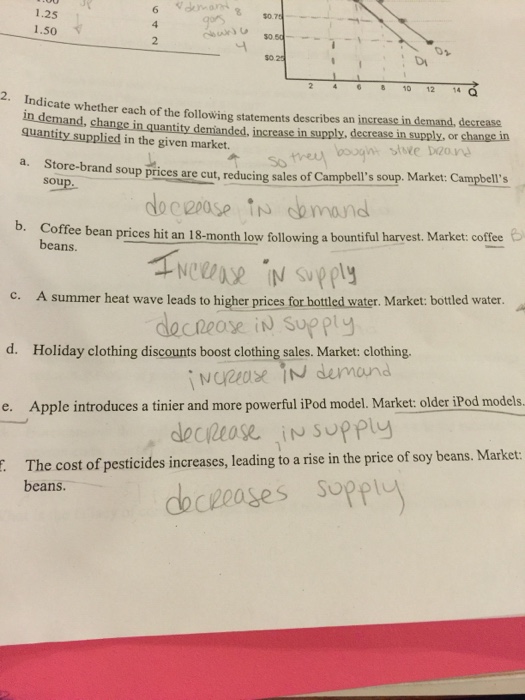 Solved 2. Indicate whether each of the following statements | Chegg.com