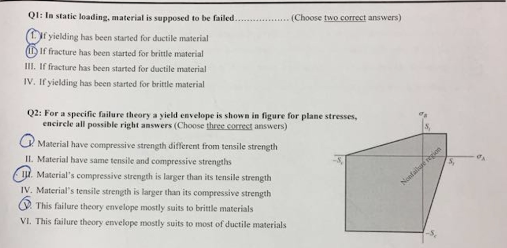 Solved Q1: In static loading, material is supposed to be | Chegg.com