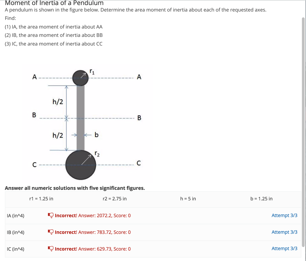 Solved Moment of Inertia of a Pendulum A pendulum is shown