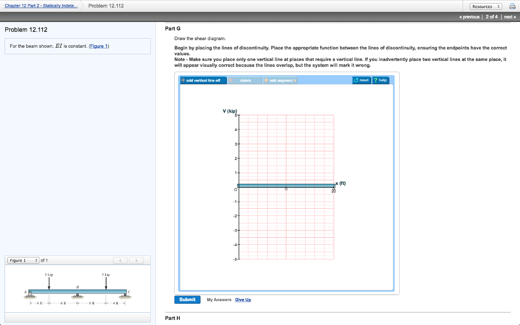 Solved Problem 12.112 Resources « previous| 2 of 4 next s | Chegg.com