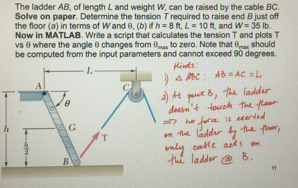 The ladder AB, of length L and weight W, can be