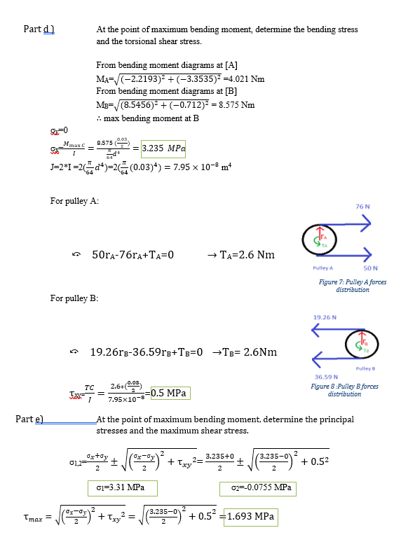 Question 4. Fatigue Failure Prevention Building | Chegg.com