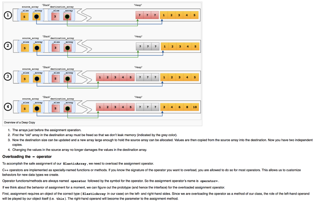 Solved Here Is Dynamicarray.h: | Chegg.com