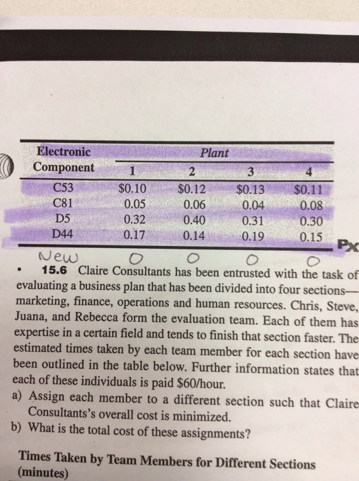 the assignment of work to specific machines