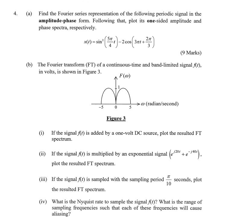 Solved 4 a find the fourier series representation of the chegg