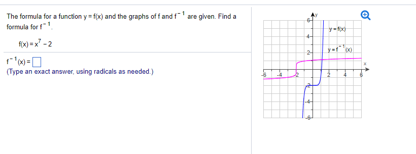 Solved The formula for a function y-fx) and the graphs of f | Chegg.com