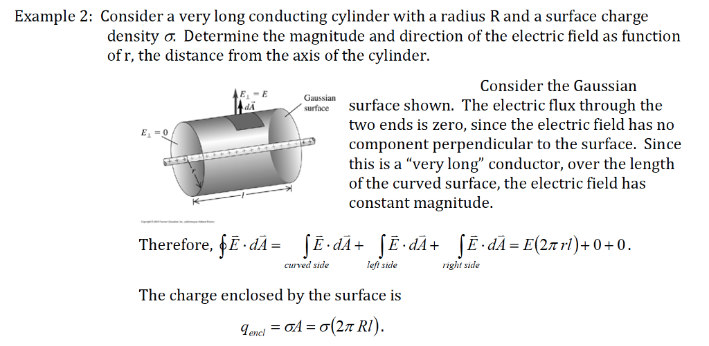 Solved Consider the conducting cylinder in Example 2. Show | Chegg.com