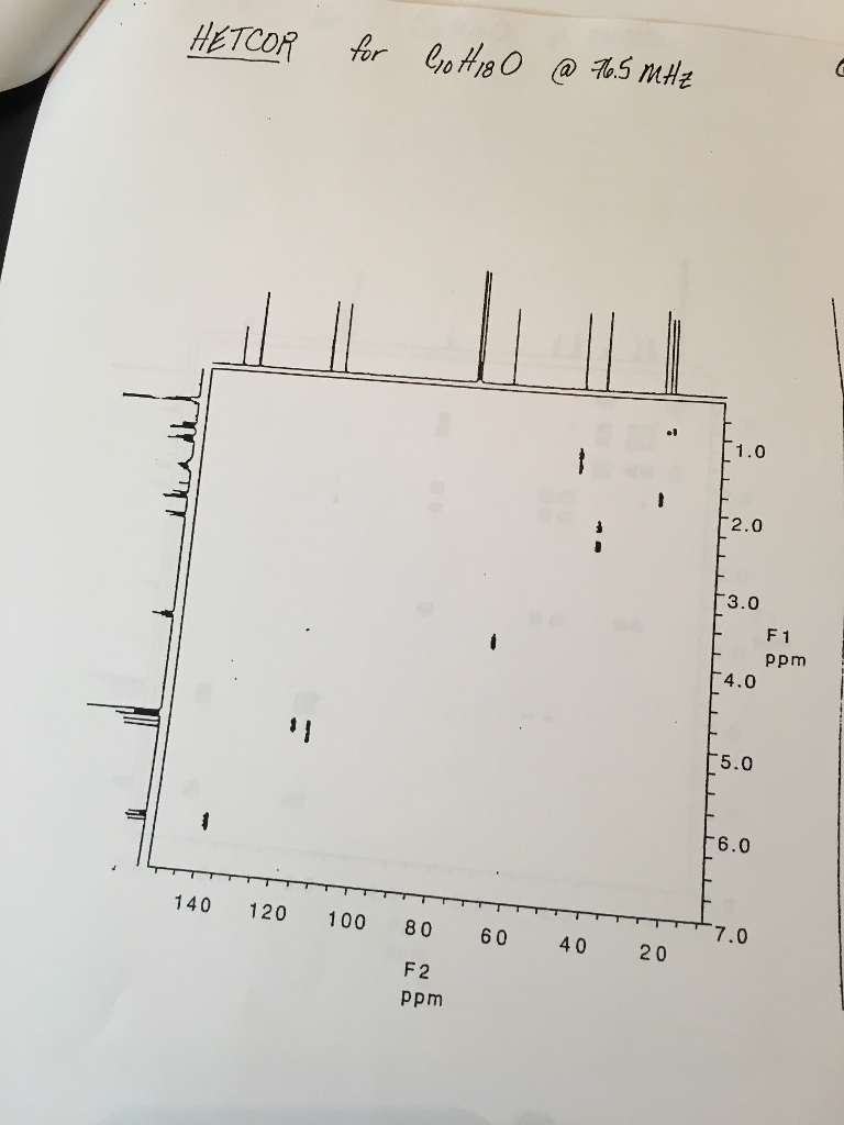 problem-2-deduce-the-structure-of-the-molecule-with-chegg