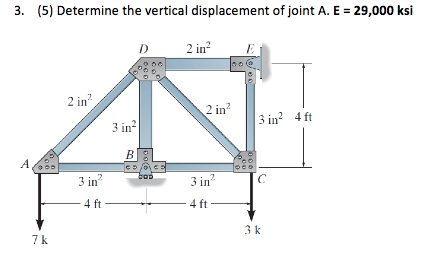 Solved Determine the vertical displacement of joint A. E = | Chegg.com