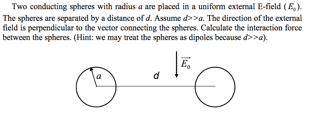 Solved Two Conducting Spheres With Radius A Are Placed In A | Chegg.com