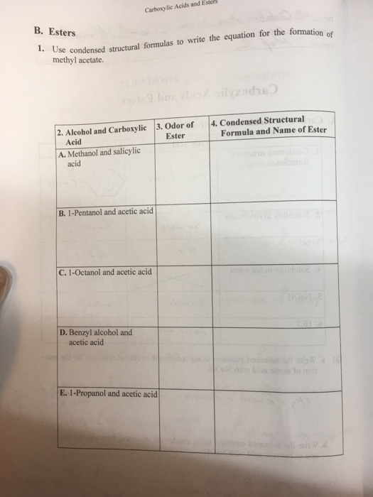 Solved Use condensed structural formulas to write the | Chegg.com