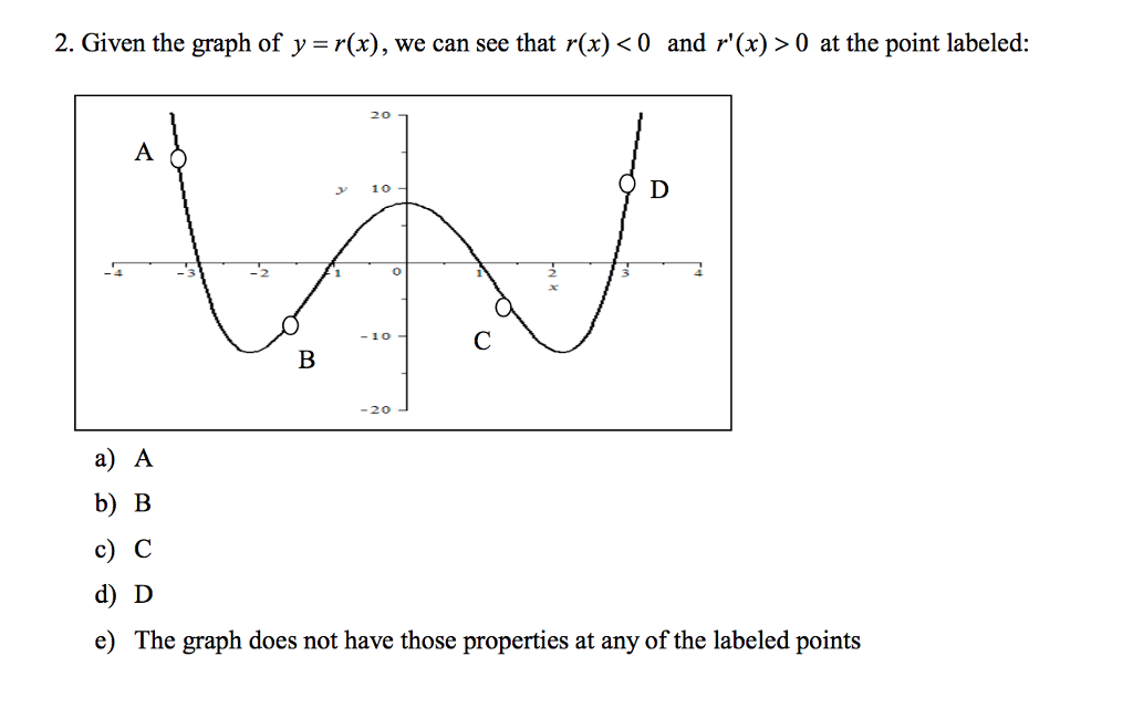 Solved Given the graph of y = r(x), we can see that r(x)